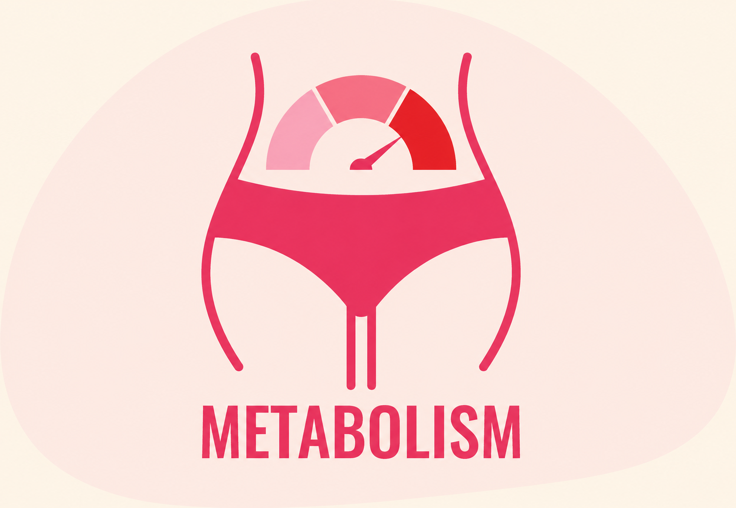 Metabolic slowdown factors illustration